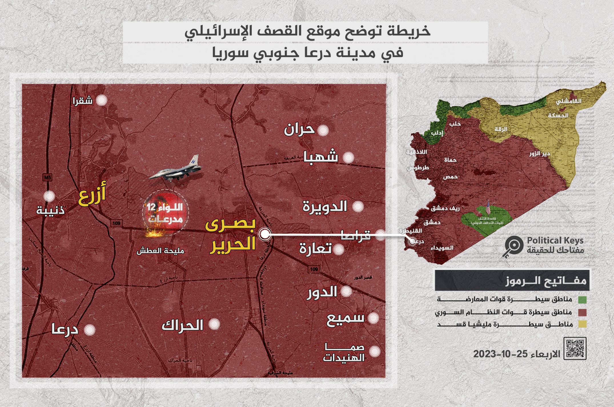 تطورات الأحداث في سوريا وتأثيراتها الإقليمية