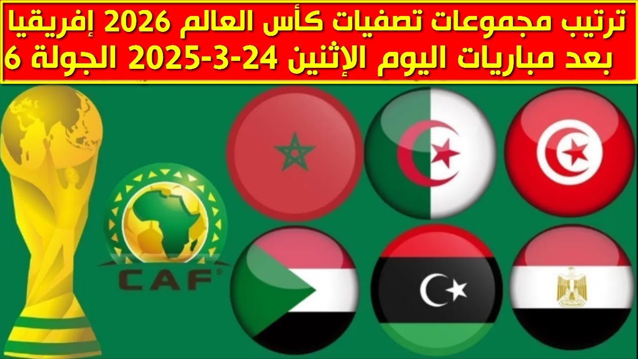  Foto zu ترتيب تصفيات كأس العالم 2026 إفريقيا 