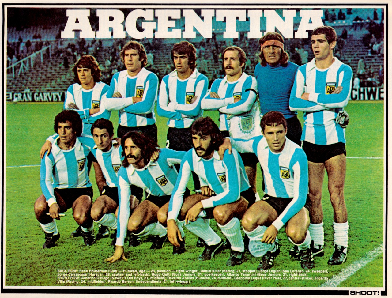 أداء منتخب الأرجنتين لكرة القدم في البطولات الدولية