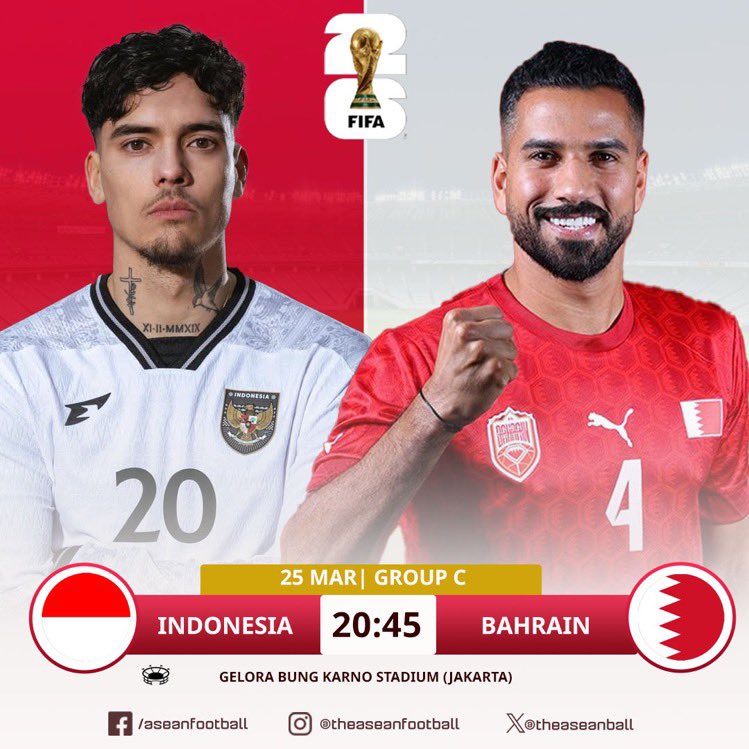 مباراة إندونيسيا ضد البحرين: تحليل واستعدادات الفرق
