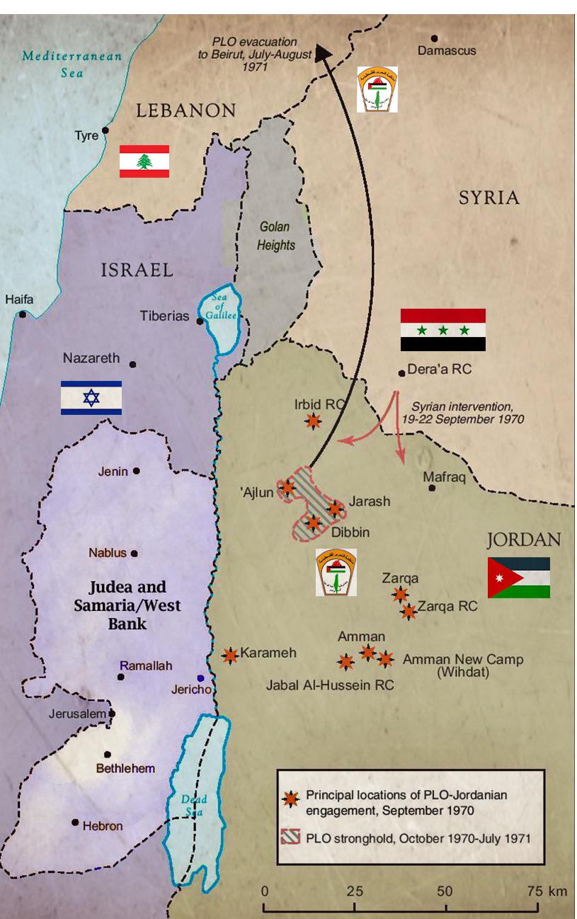 الأردن مقابل فلسطين: فهم الصراع والتعقيدات