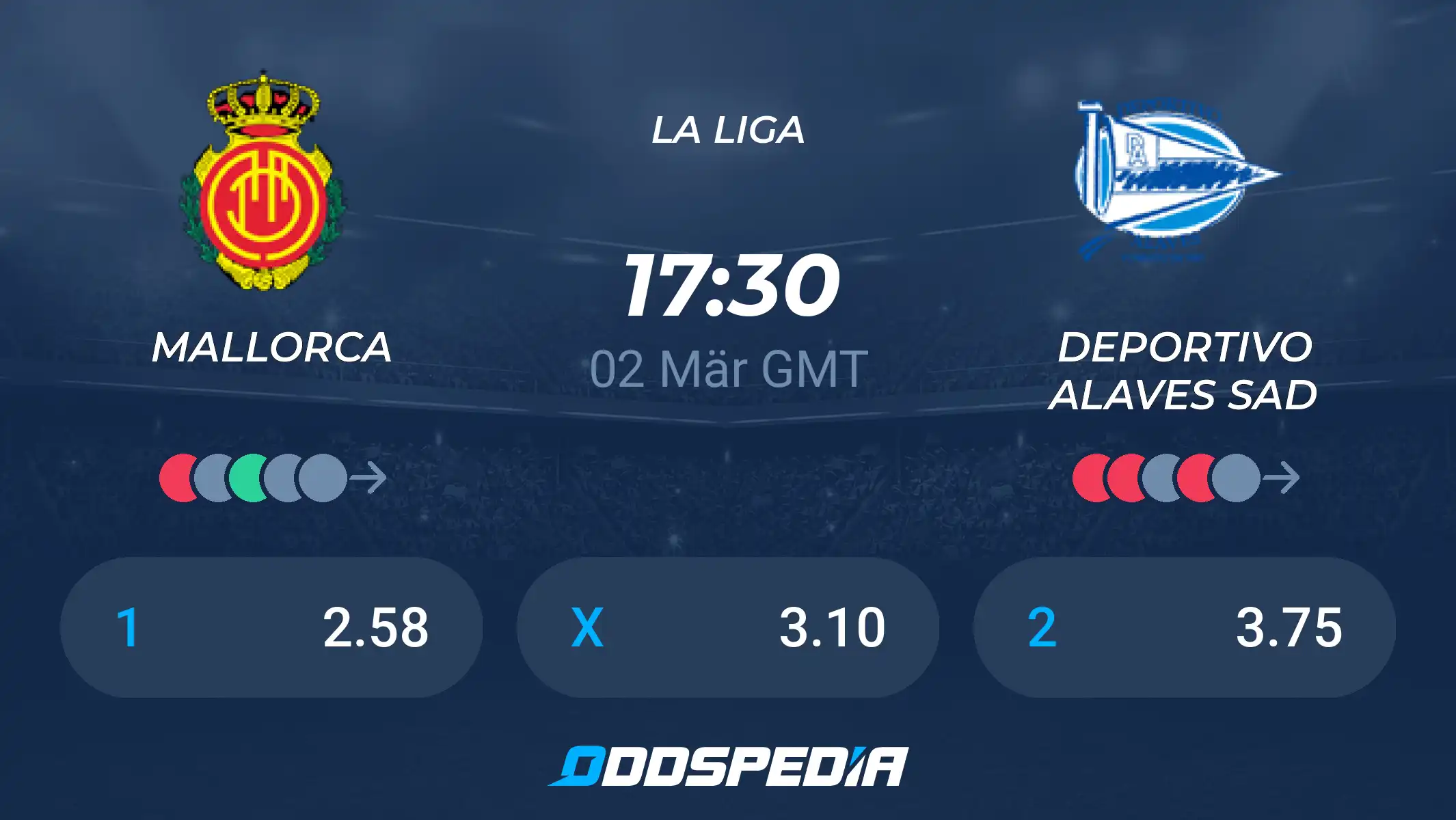 تحليل مباراة مايوركا ضد ألافيس في الدوري الإسباني