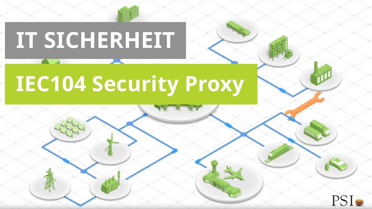 فهم البروكسي وأهميته في العصر الرقمي