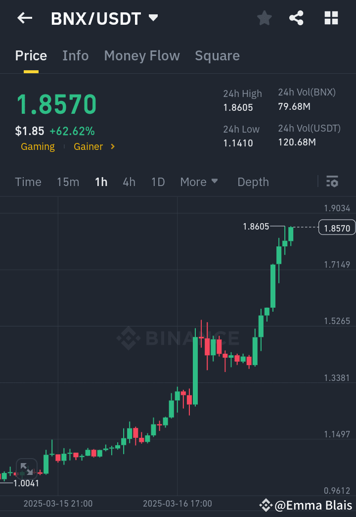 دليل شامل حول عملة USDT وأهميتها