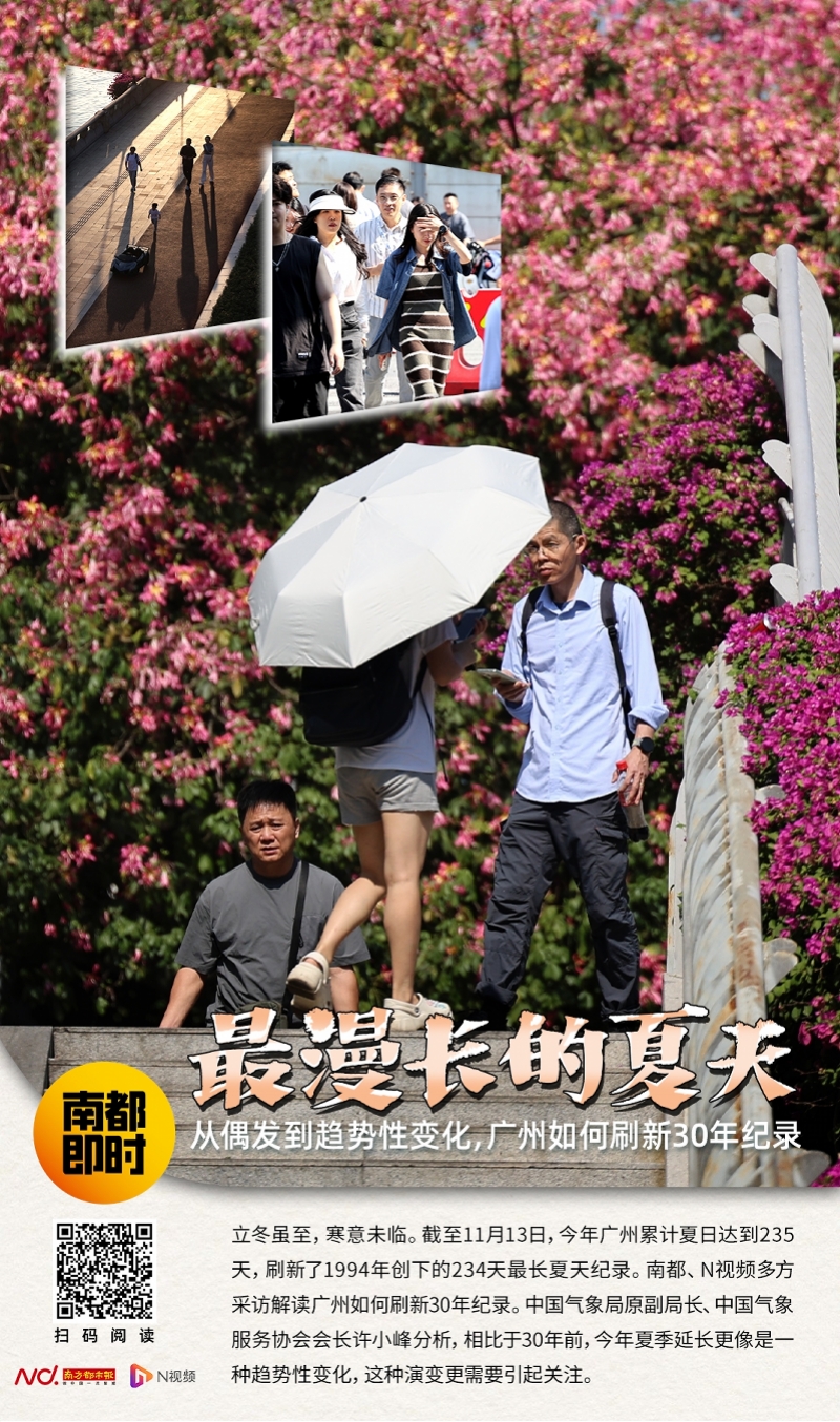 تغيرات احوال الطقس وأثرها على الكوكب