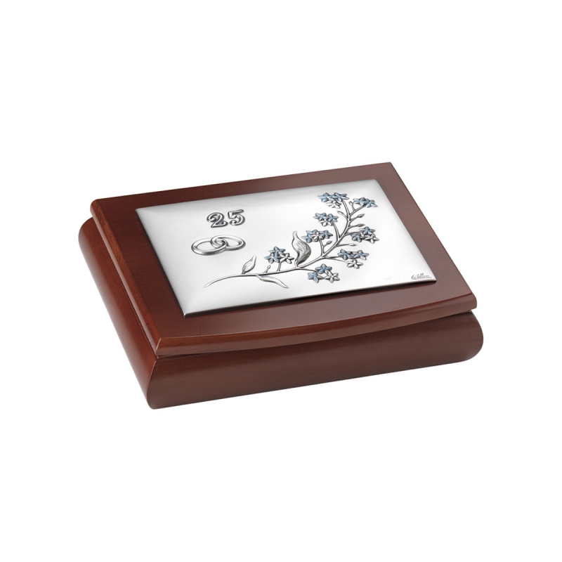 الدليل الشامل لشهادة ACCA