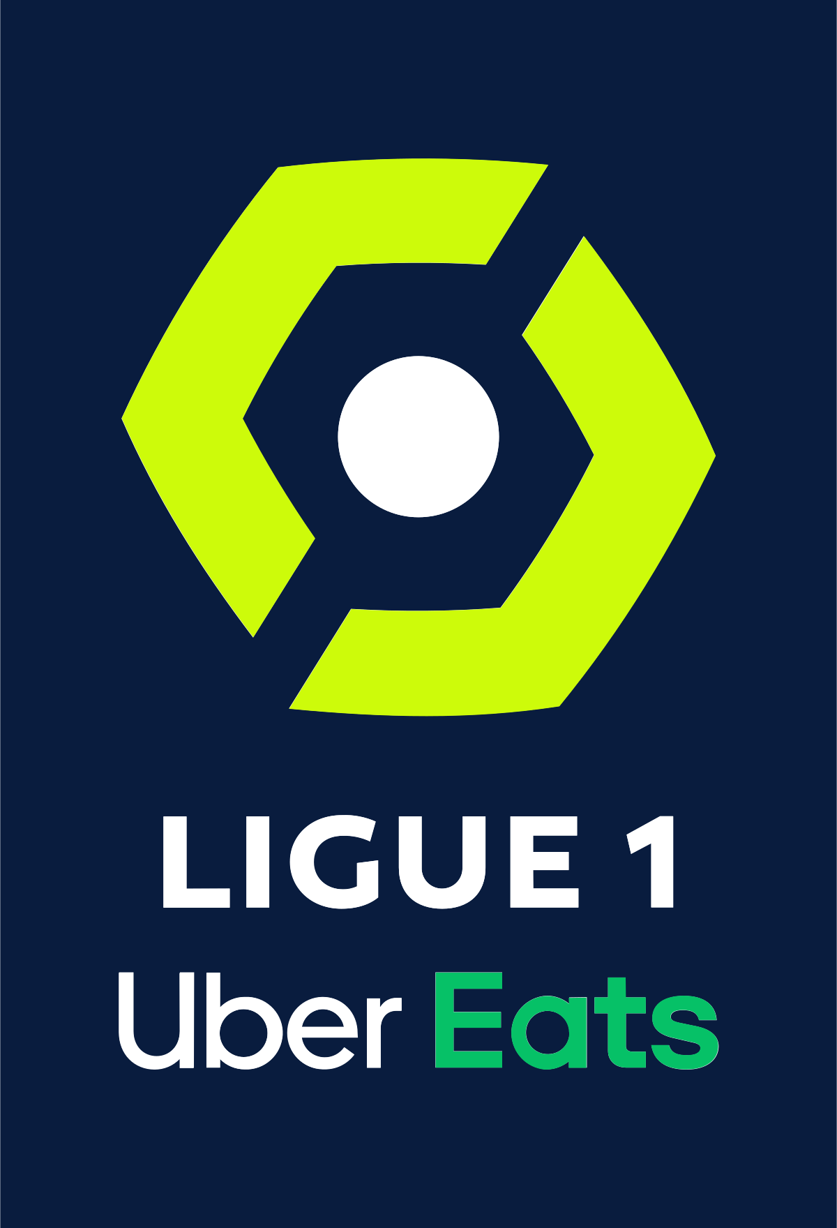 استعراض شامل للدوري الفرنسي Ligue 1 - الموسم الحالي