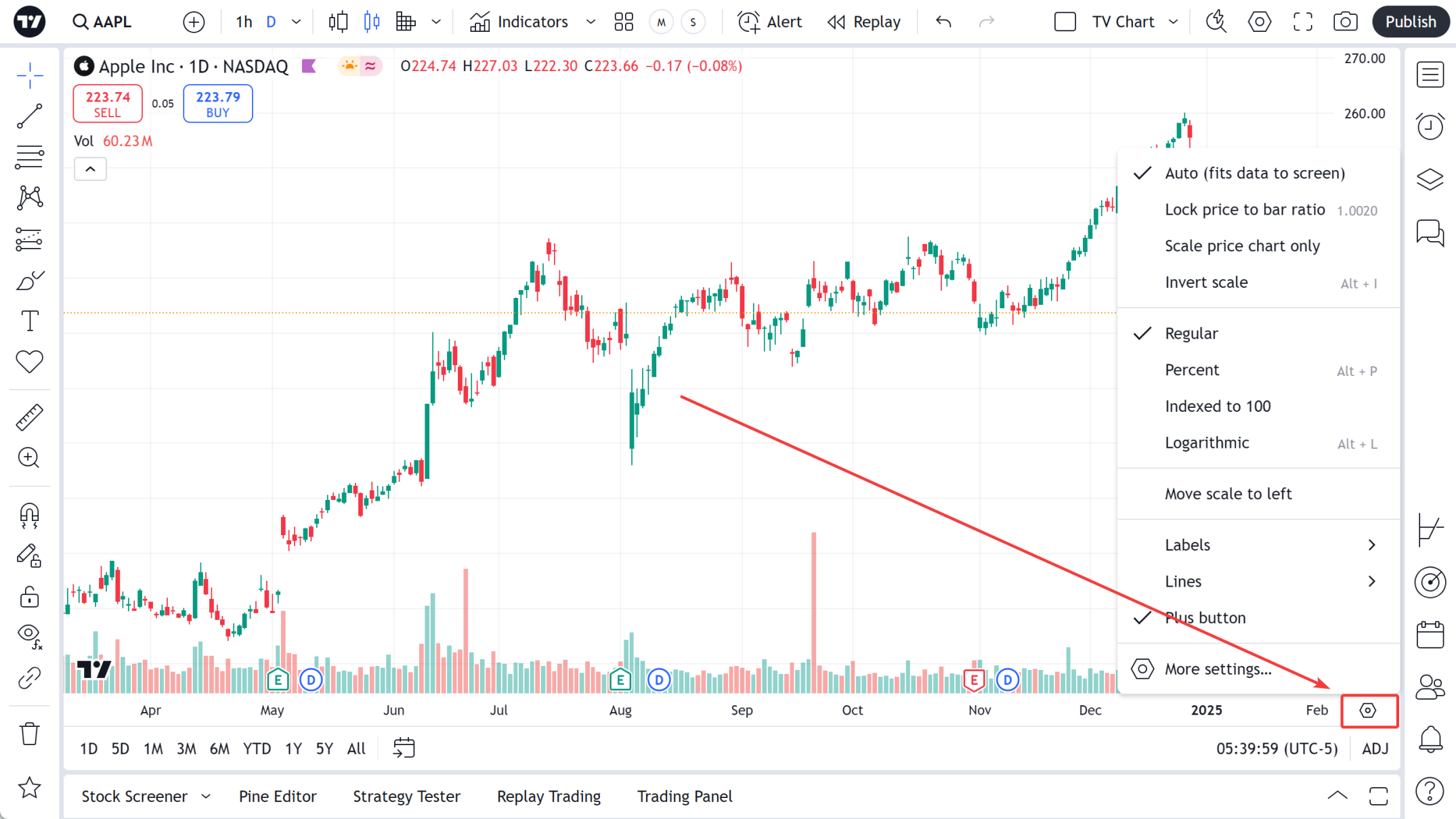 تطبيق TradingView: أداة أساسية للمستثمرين والتجار