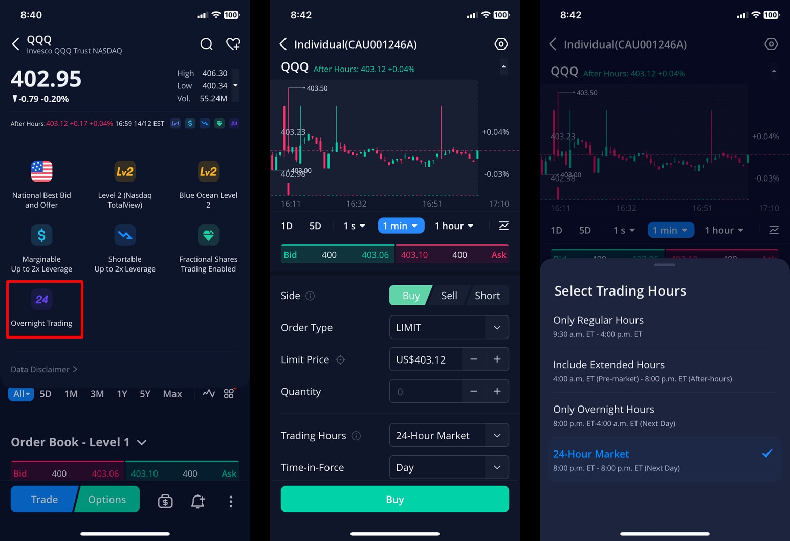 أسهم ويبُل: تطورات ومعلومات مهمة للمستثمرين