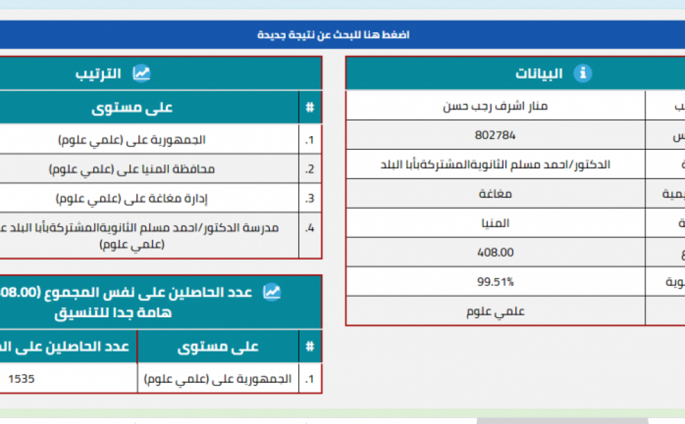 نتيجة الثانوية العامة بالترتيب على الجمهورية لعام 2023