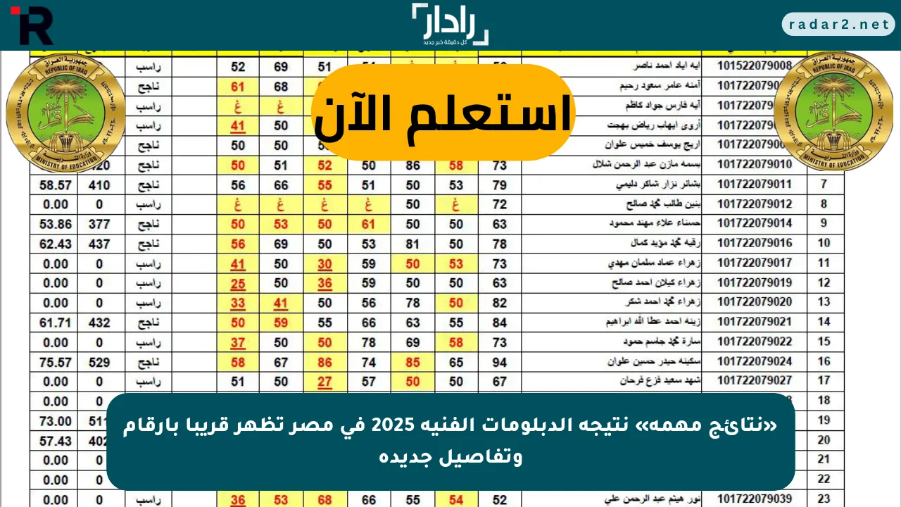 نتيجة الدبلومات الفنية 2025: آخر الأخبار والمستجدات