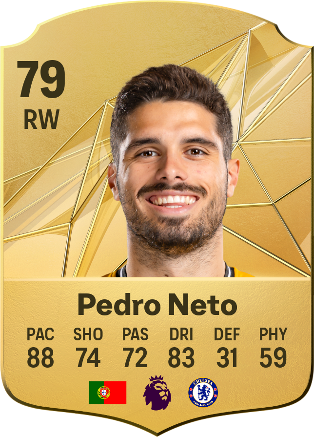 بيدرو نيتو: صعود نجم في سماء كرة القدم