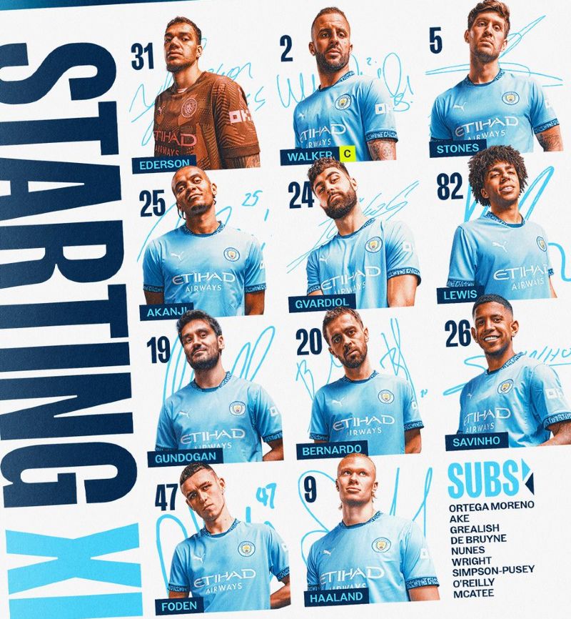 جدول مباريات مانشستر سيتي ضد توتنهام