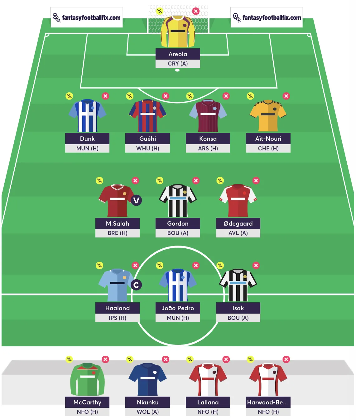 اكتشاف عالم الخيال في البلاتفورمز