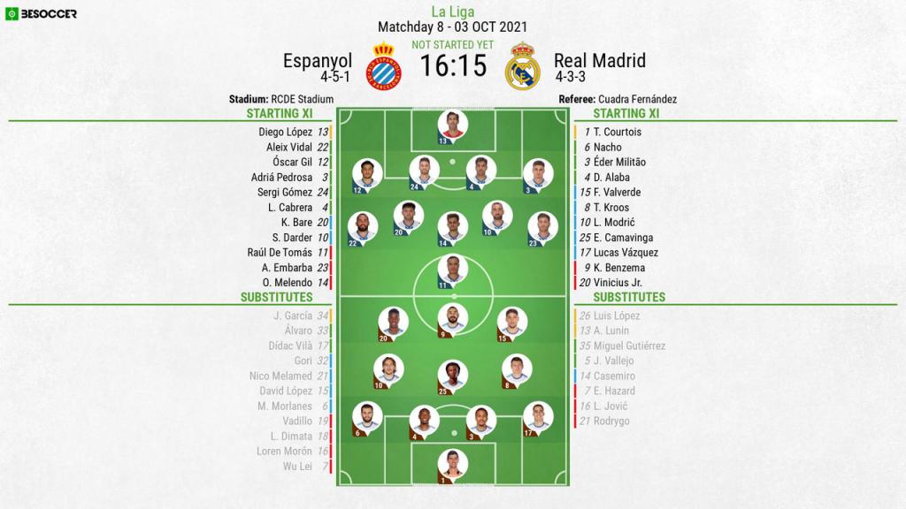 تاريخ مباريات ريال مدريد وإسبانيول