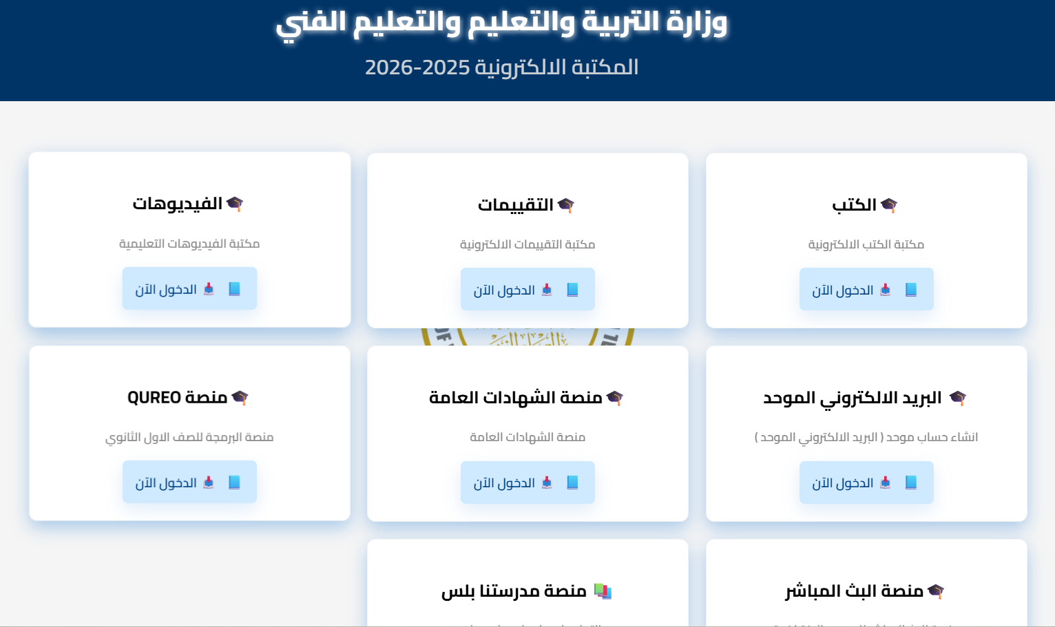 حاضر ومستقبل المكتبة الالكترونية 2026
