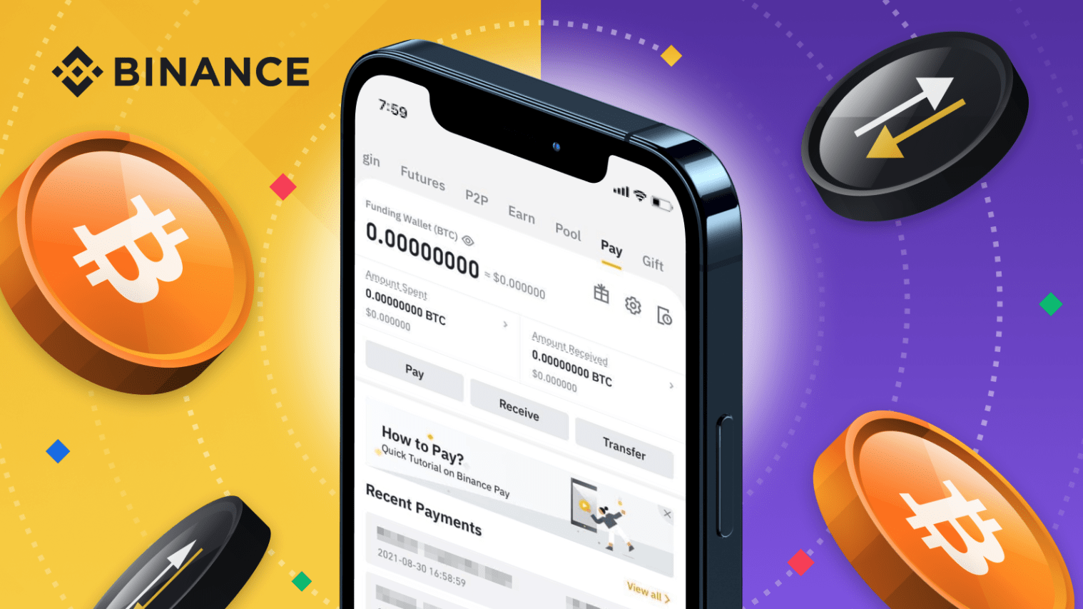 اكتشاف أهم مميزات منصة بينانس لتداول العملات الرقمية