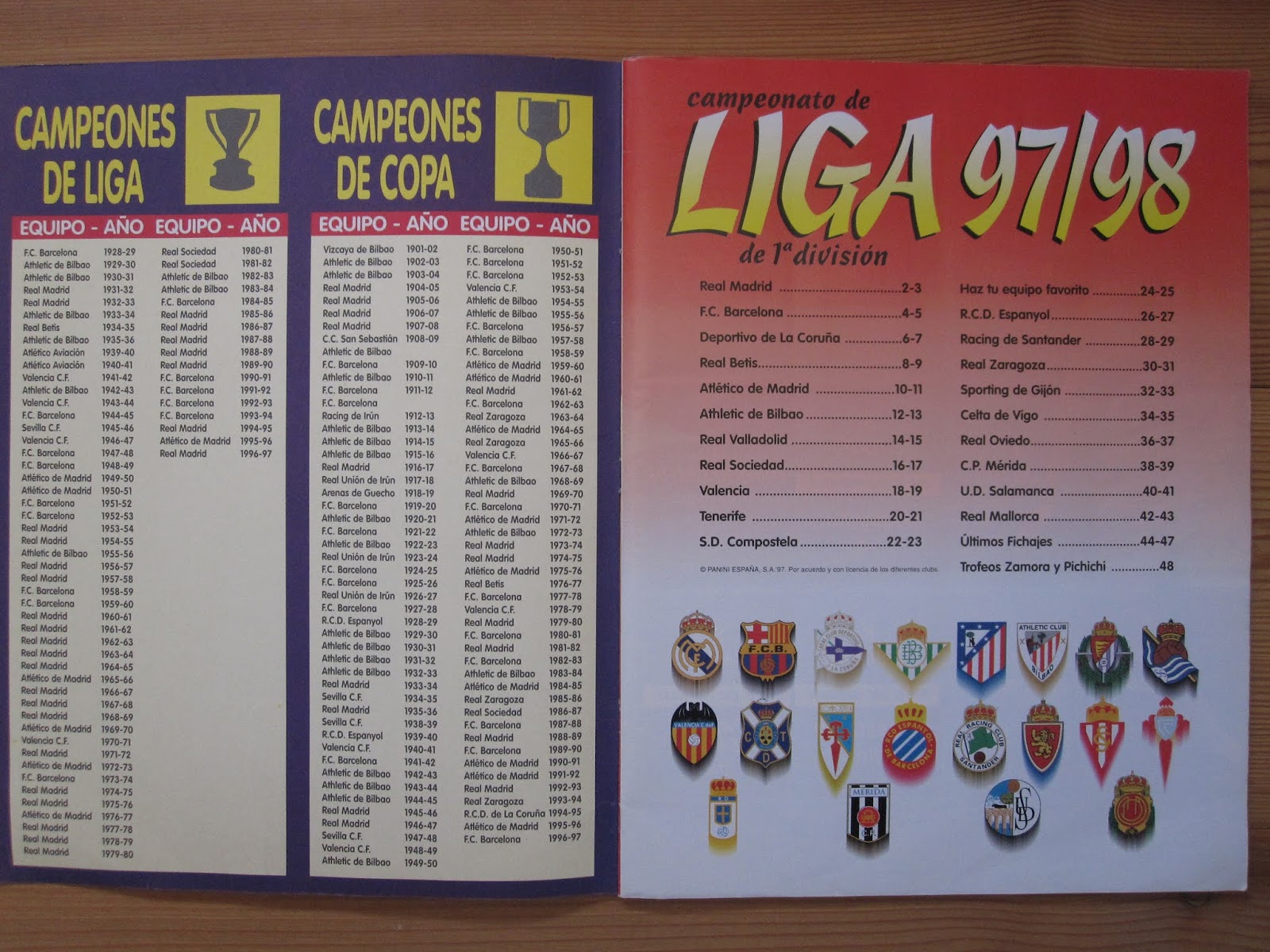 ترتيب دوري لا ليغا لعام 2023