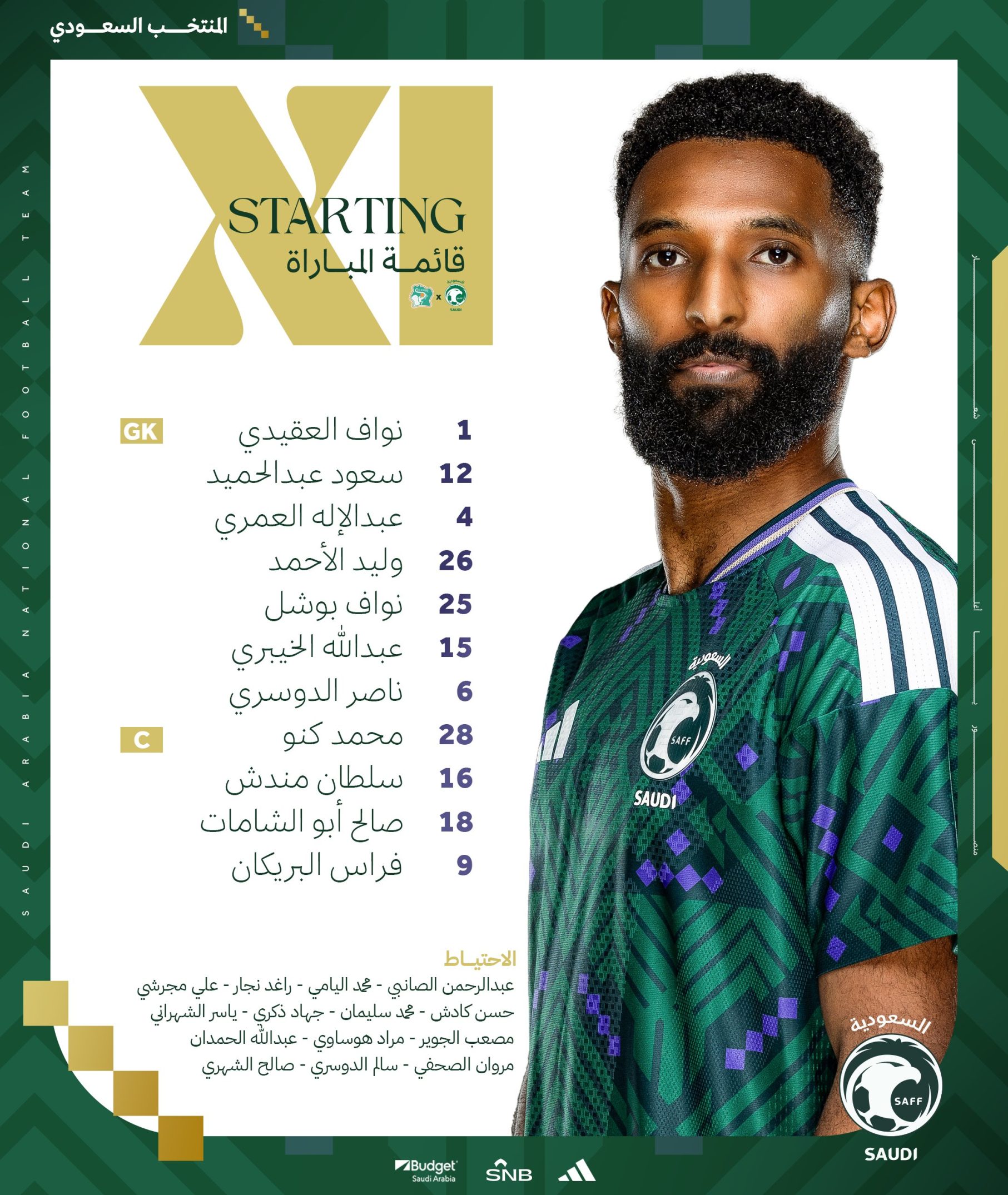 مباراة السعودية ضد ساحل العاج: كل ما تحتاج معرفته