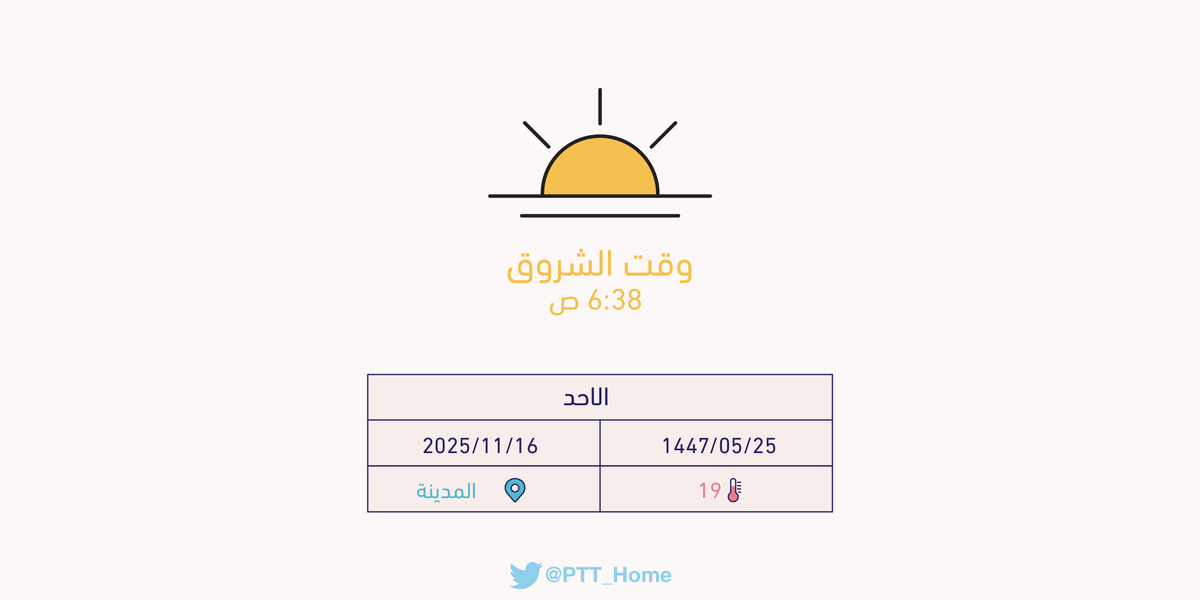أهمية وقت الشروق في حياة المصريين