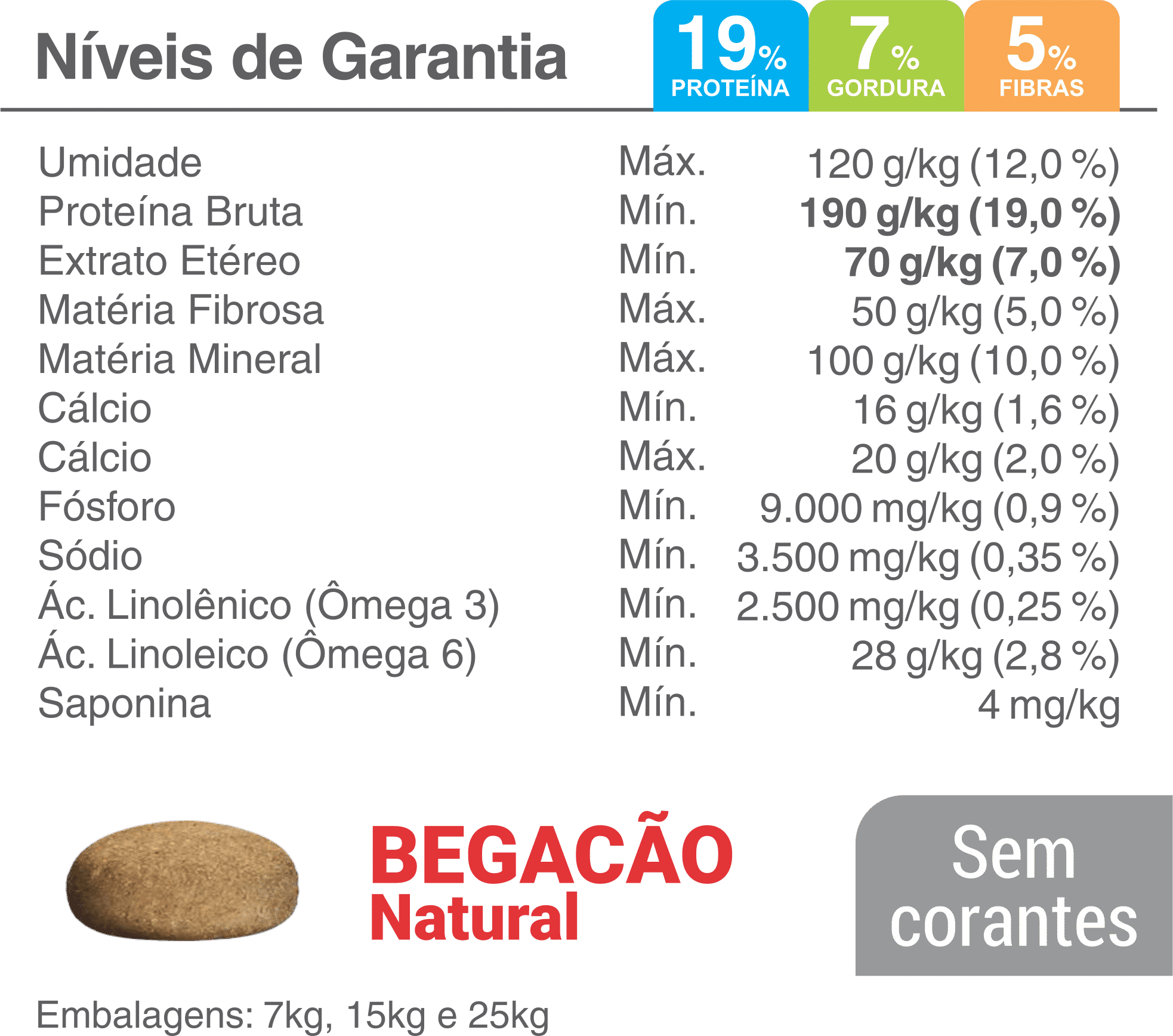منتخب الجزائر يتألق في كأس العرب 2025 بفوز كبير على البحرين