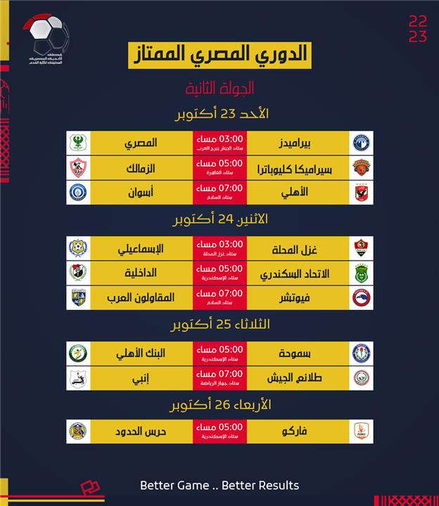 تغطية شاملة لمباريات الدوري المصري وتأثيرها على الأندية