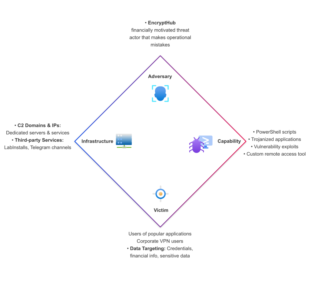 الأخدود ضد الأهلي: انتصار ثمين للراقي بهدف توني في دوري روشن السعودي