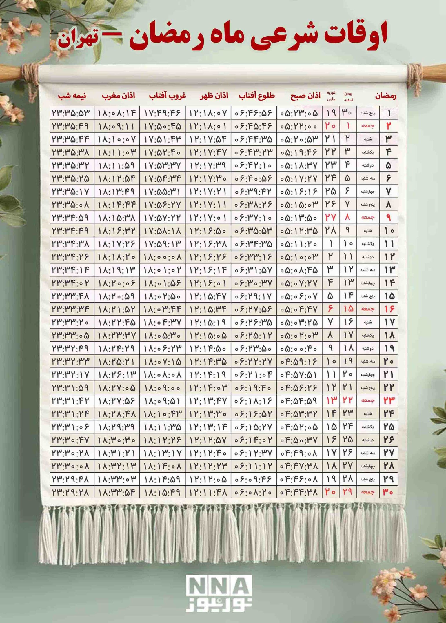 أذان مغرب: دلالته وتوقيت الأداء وأهميته للمصلين
