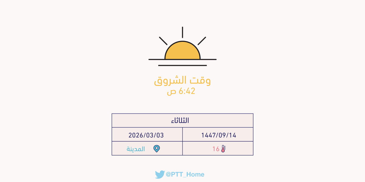 كل ما تحتاج معرفته عن وقت الشروق وتوقيته