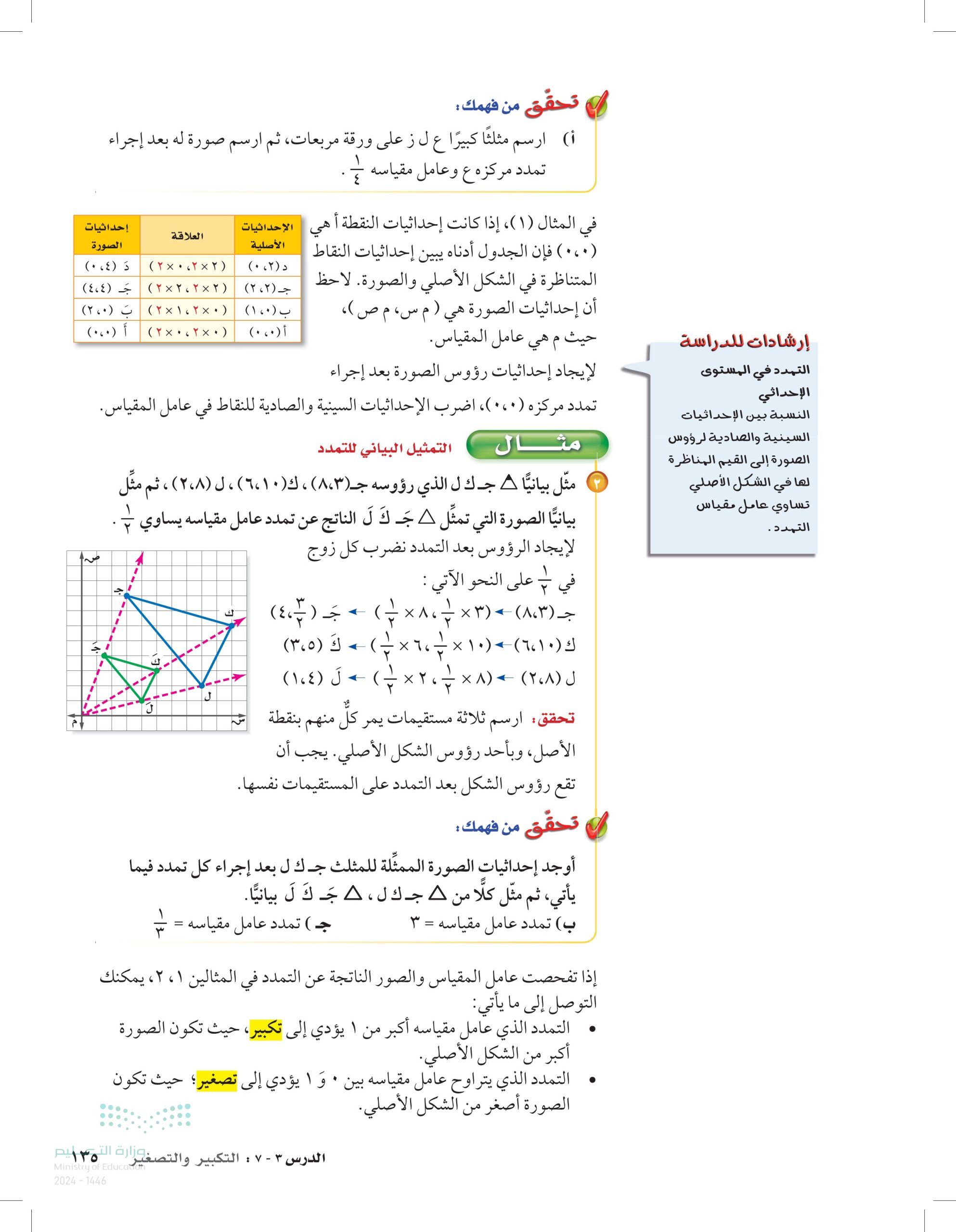 التكبيرات في ذي الحجة.. موعد البداية والصيغ المستحبة