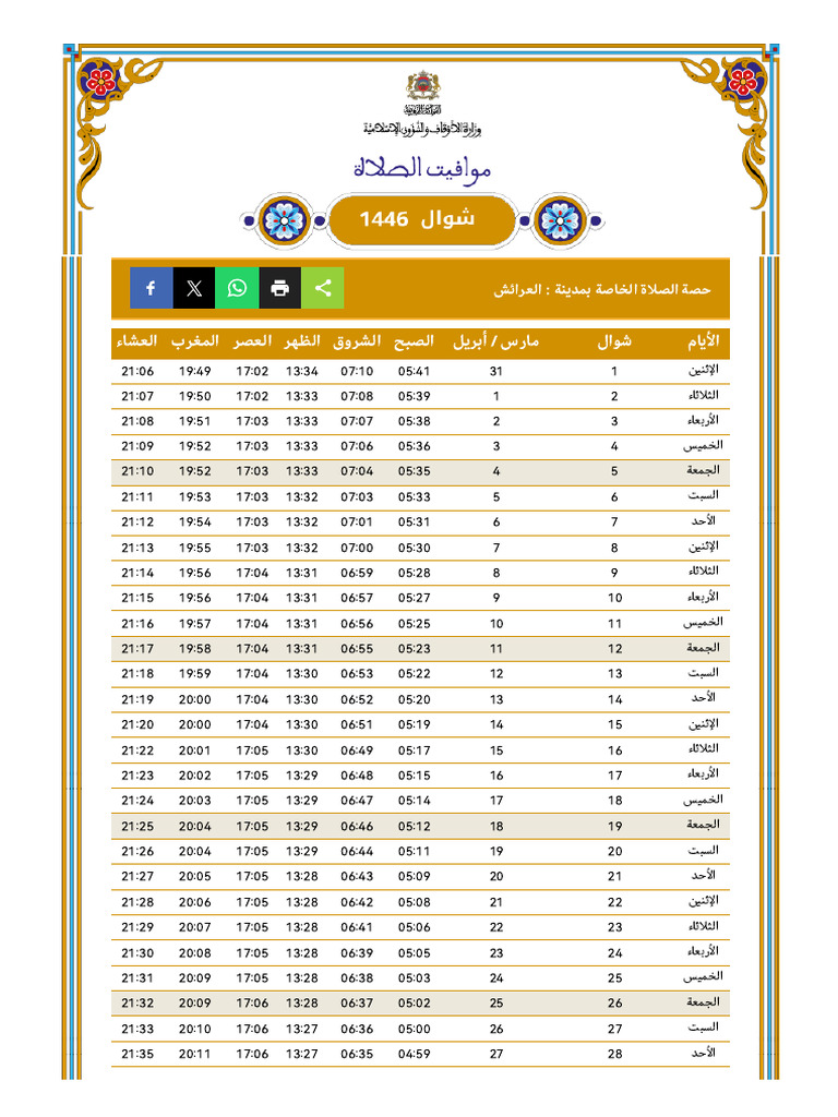 شروق الشمس: فهم الظاهرة وأهميتها اليومية